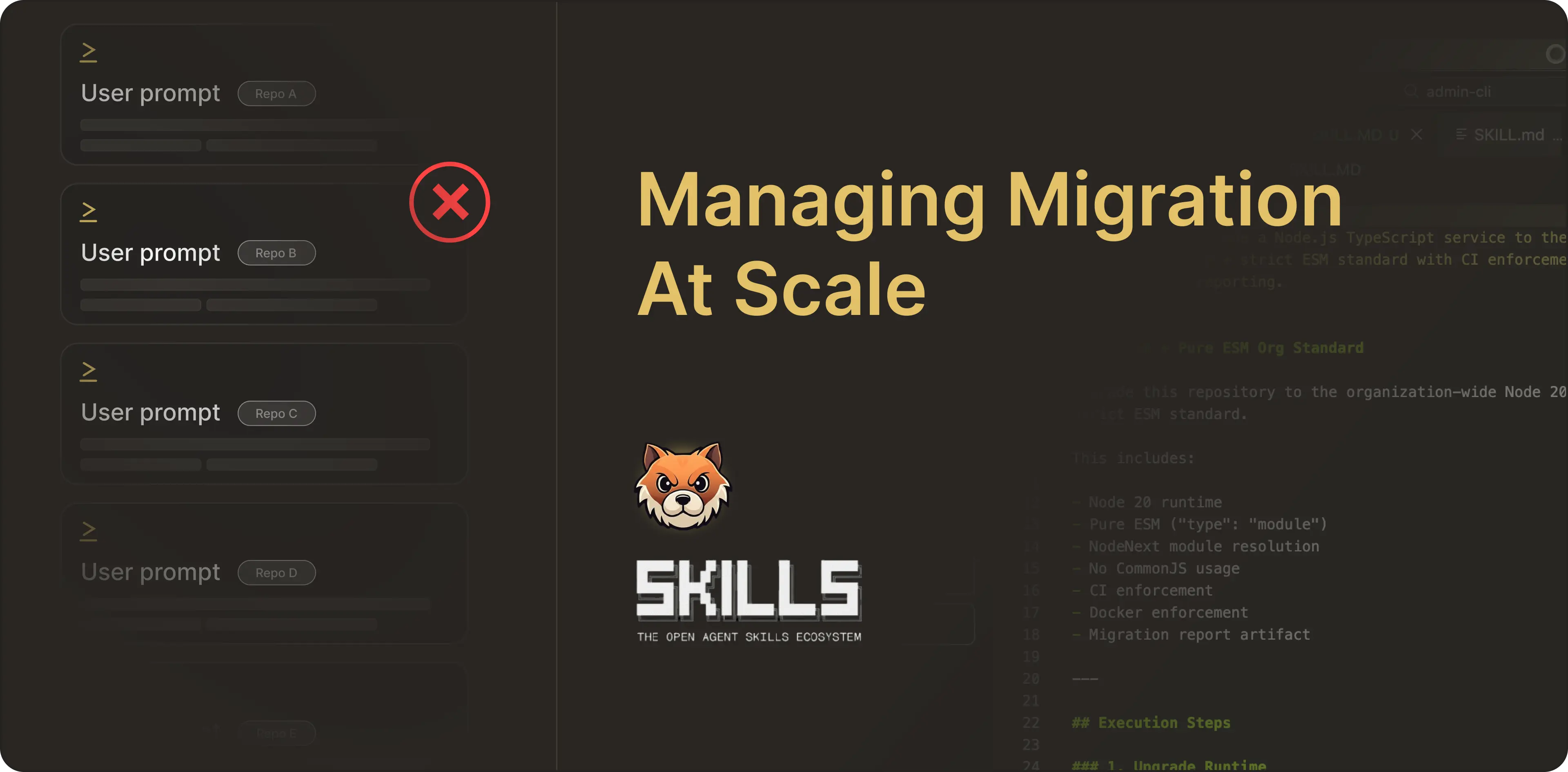 cover-library-migration-with-skills