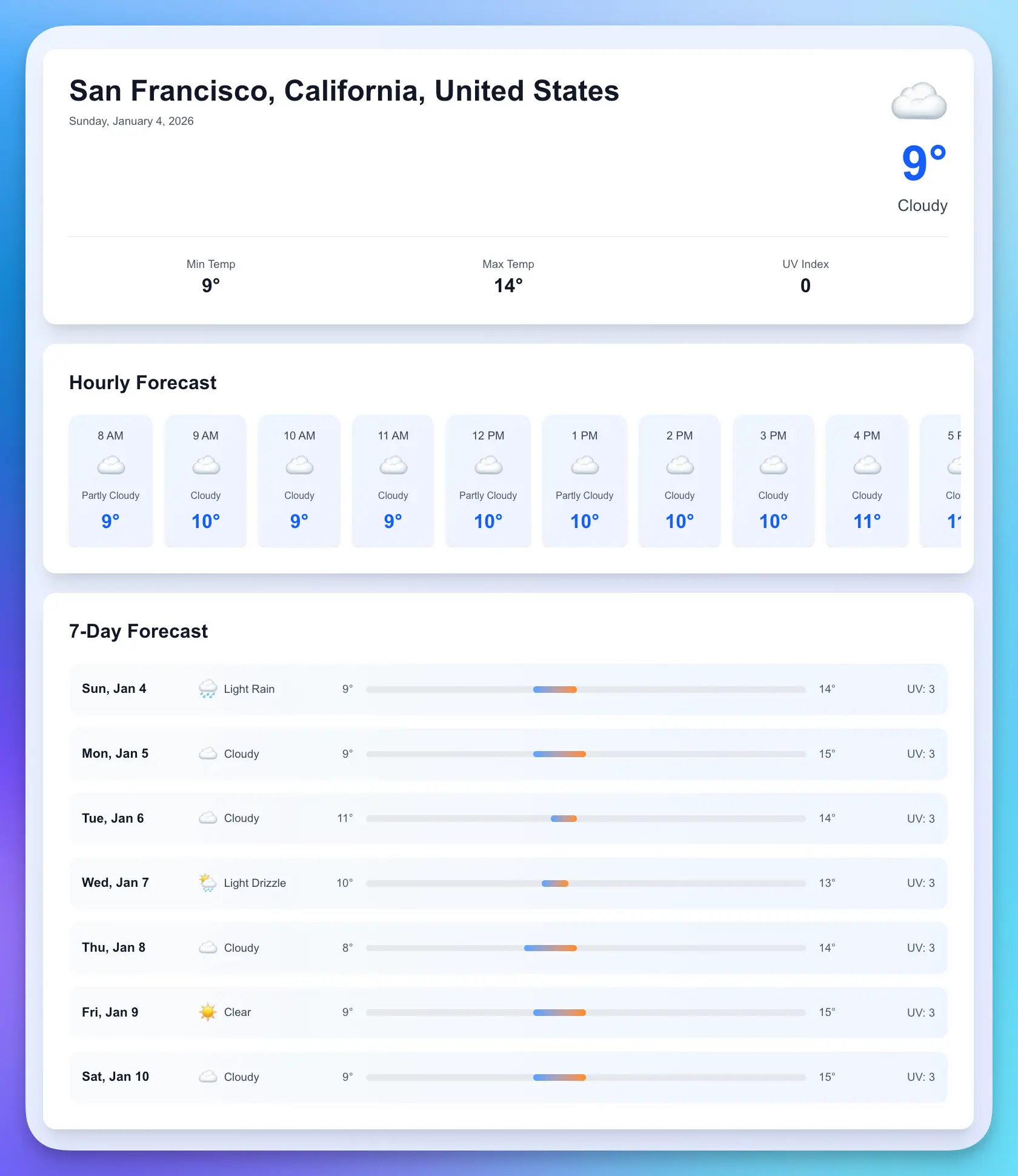 Weather App Screenshot